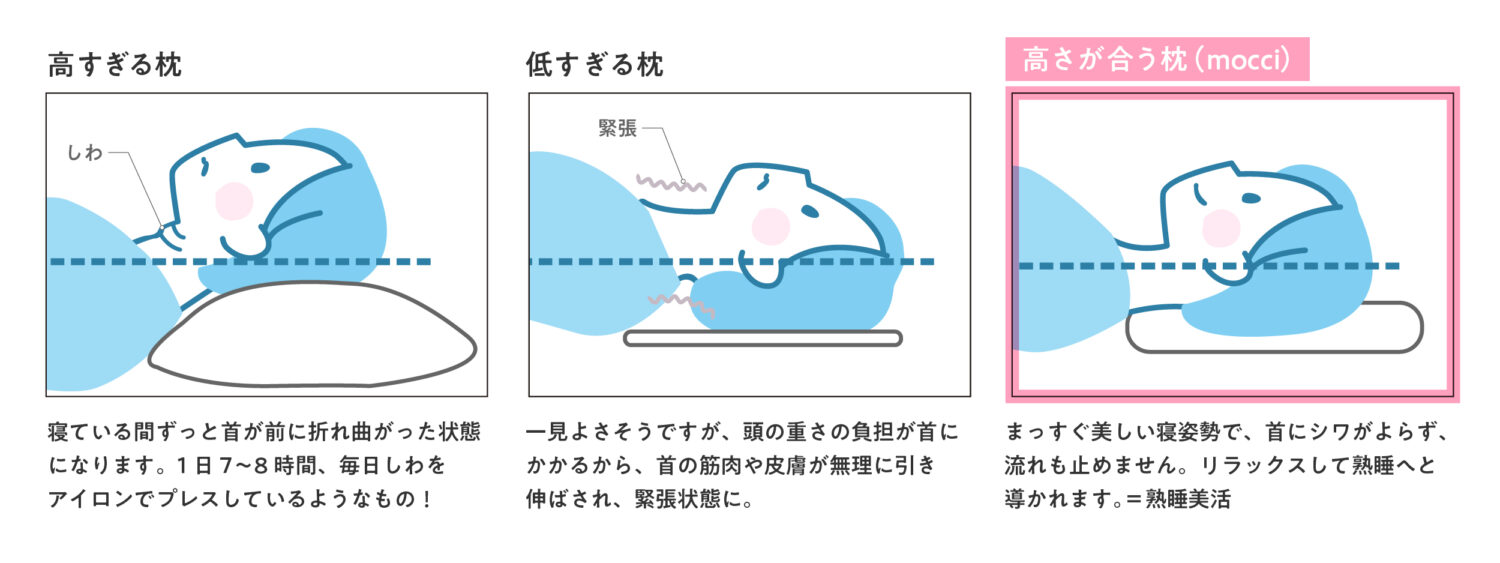 April Dream MARIOTTE mocci