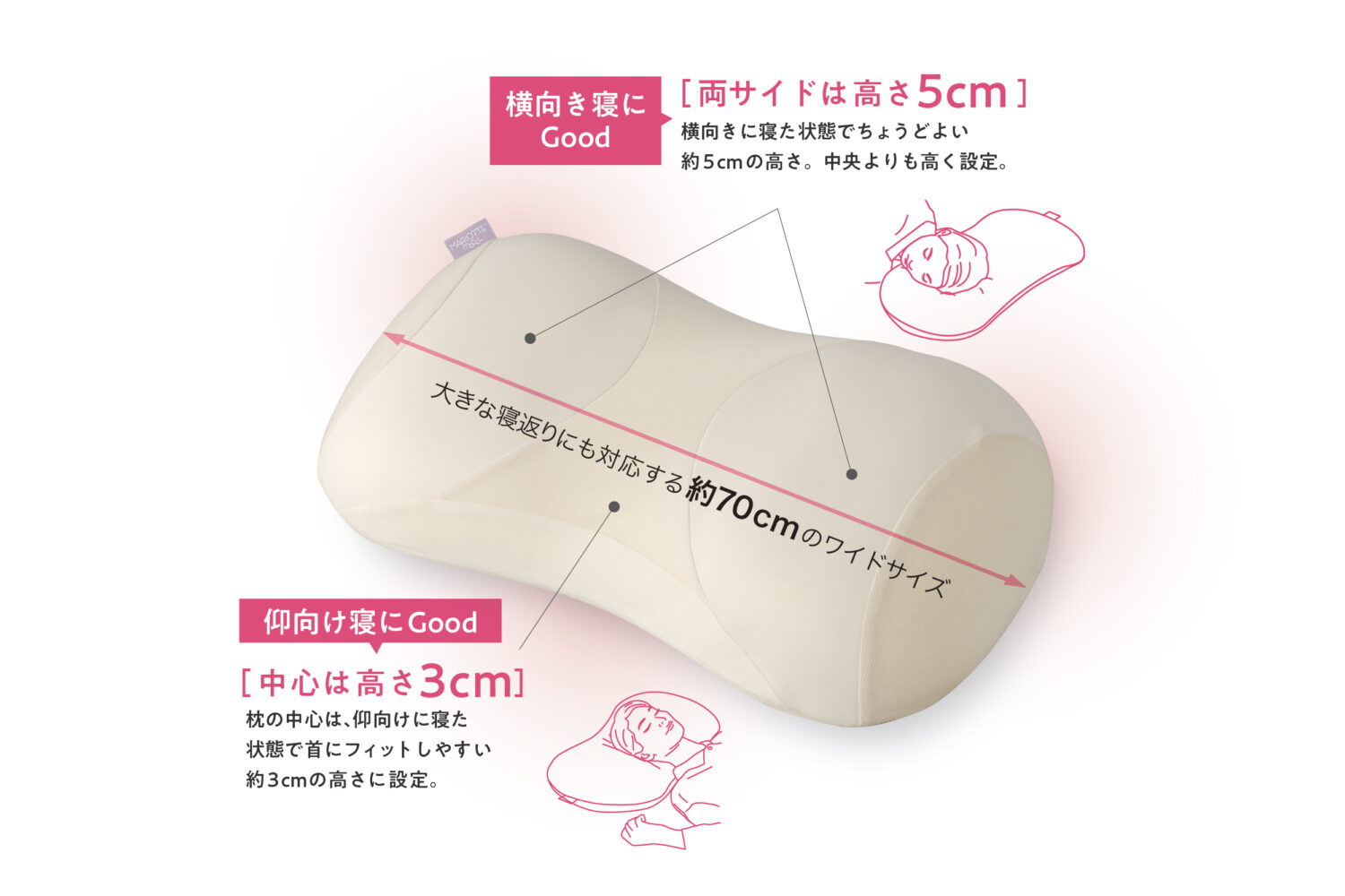 April Dream MARIOTTE mocci