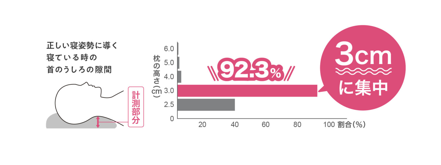 April Dream MARIOTTE mocci