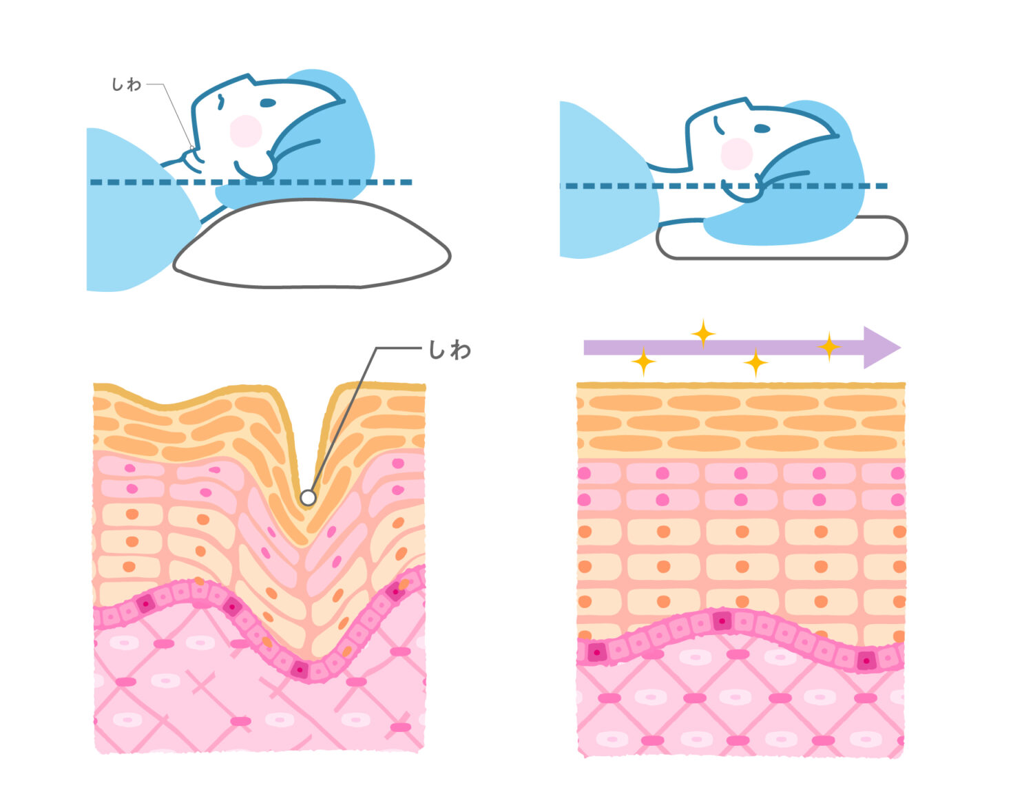 April Dream MARIOTTE mocci