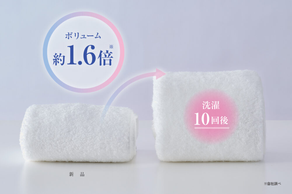 ボリューム約1.6倍