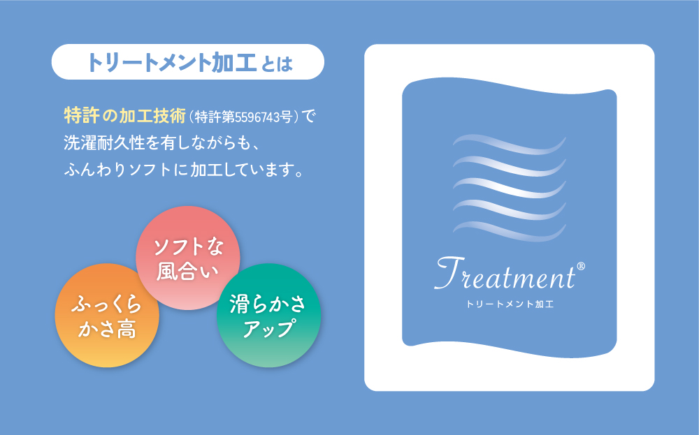とろけるふとん